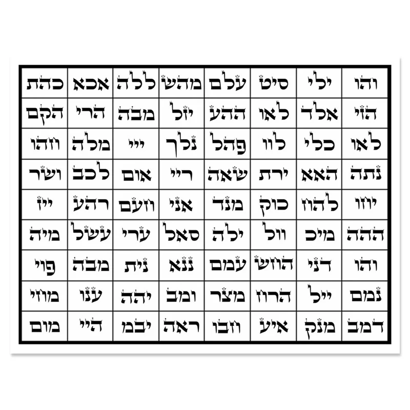A grid of the 72 Names of God arranged in nine rows and eight columns